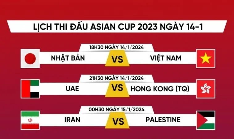 Cập nhật liên tục Lịch Thi Đấu Bóng Đá